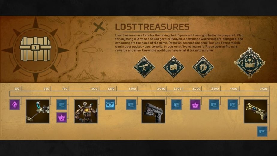 Apex Legends Lost Treasures Collection Event Start