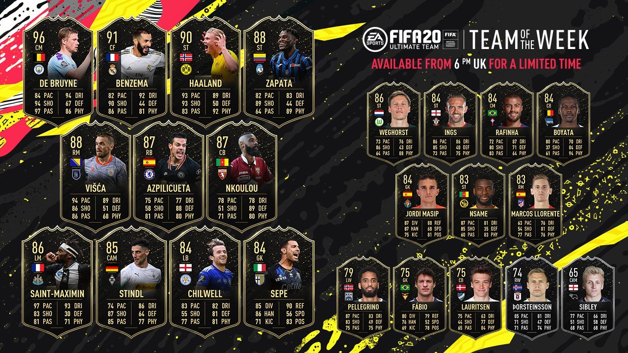 fifa 20 team of the week 38 lineup