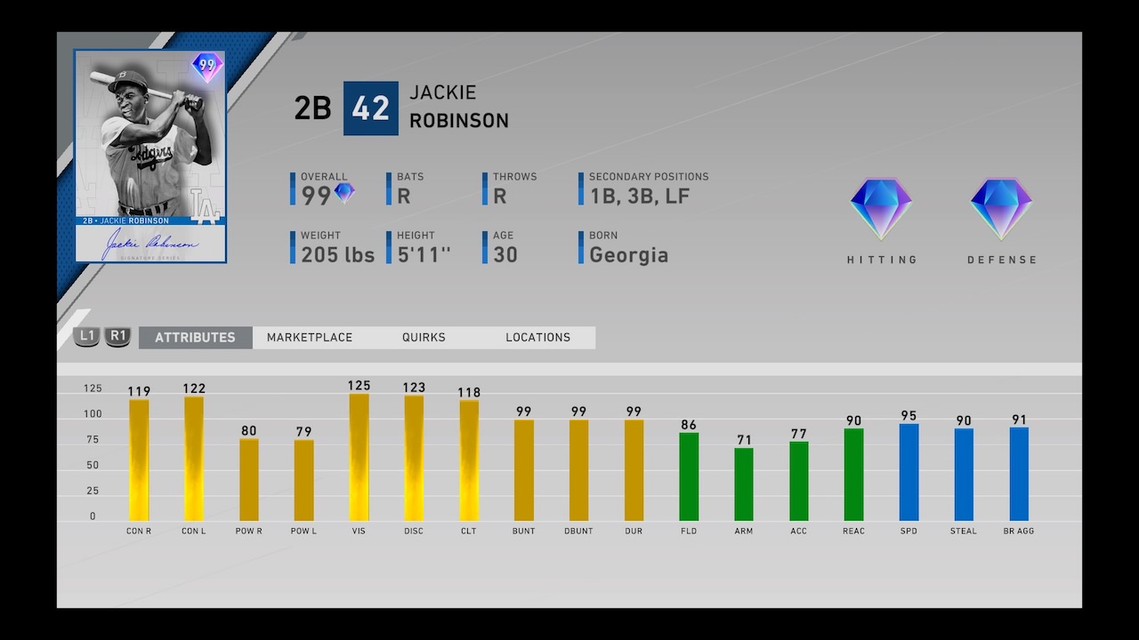 jackie robinson mlb the show 20 diamond 99 ovr