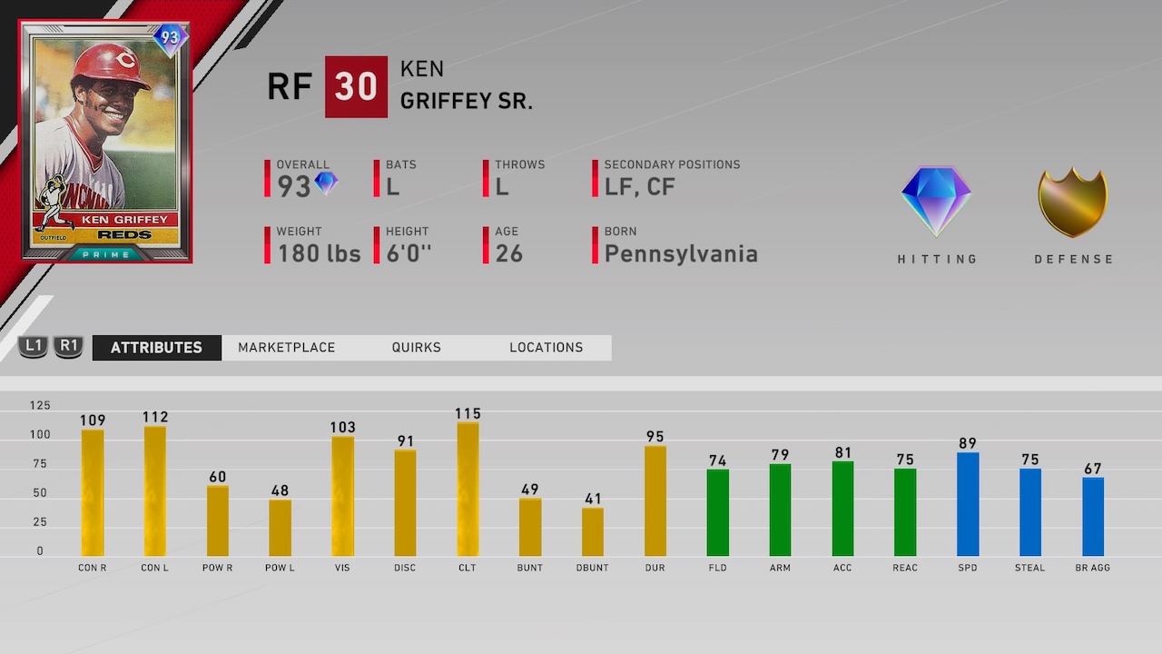 mlb the show 20 ken griffey sr diamond card attributes