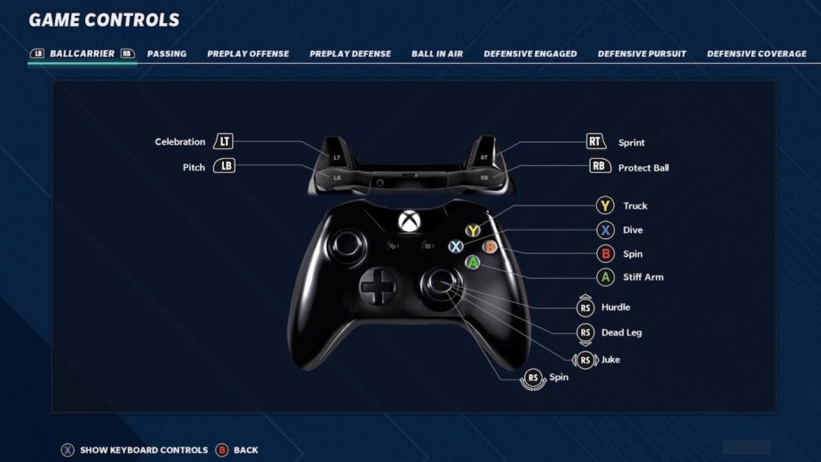 Madden 21 Beta Announced During Gameplay Deep Dive With Controls Changes