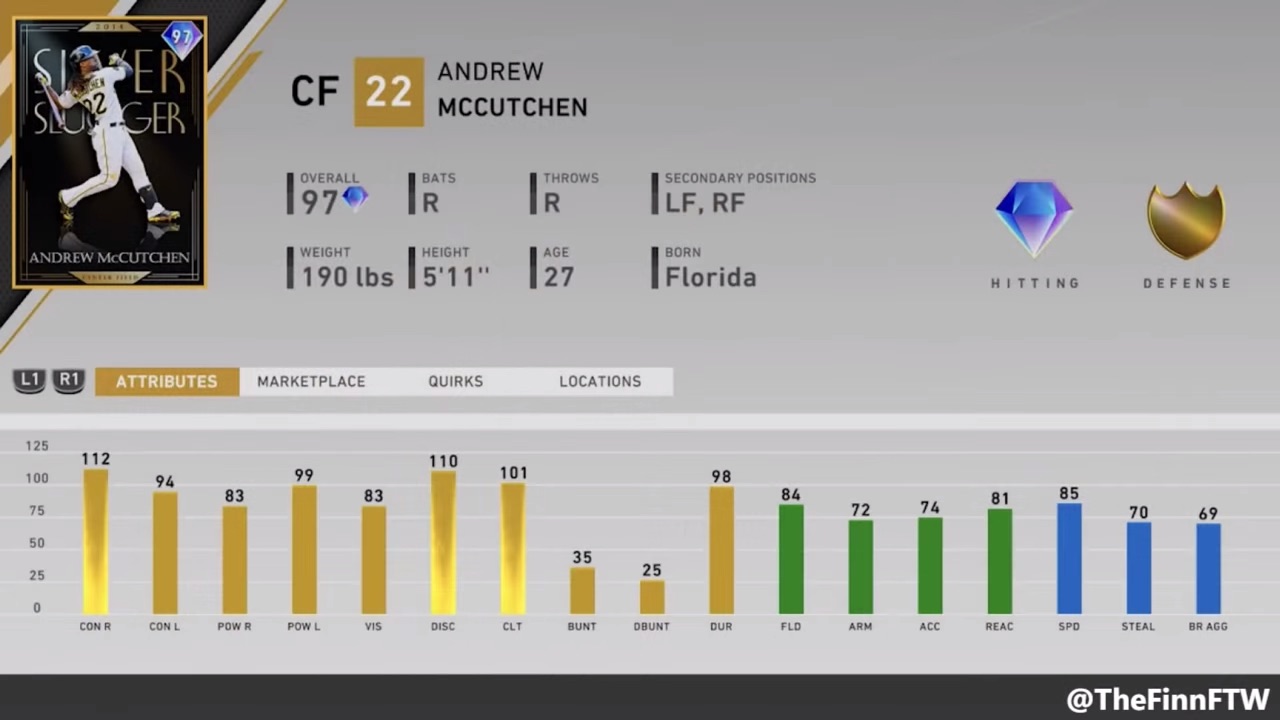 andrew mccutchen mlb the show 20 ducks on pond