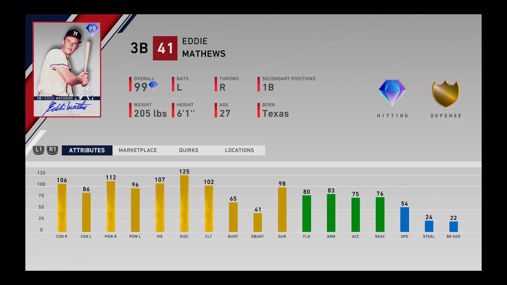 eddie mathews mlb the show 20 ranked seasons rewards