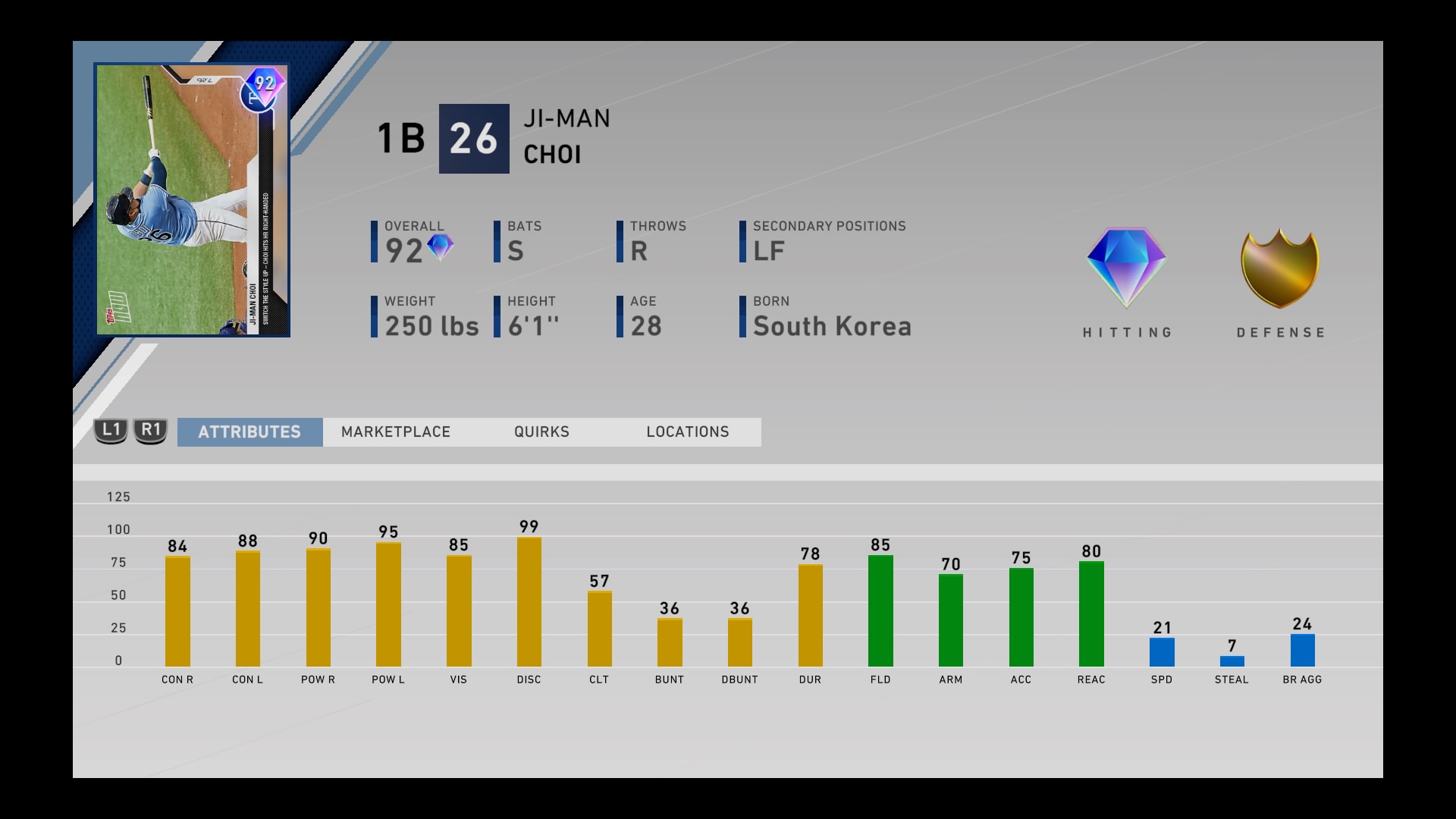 ji-man choi mlb the show 20 diamond card