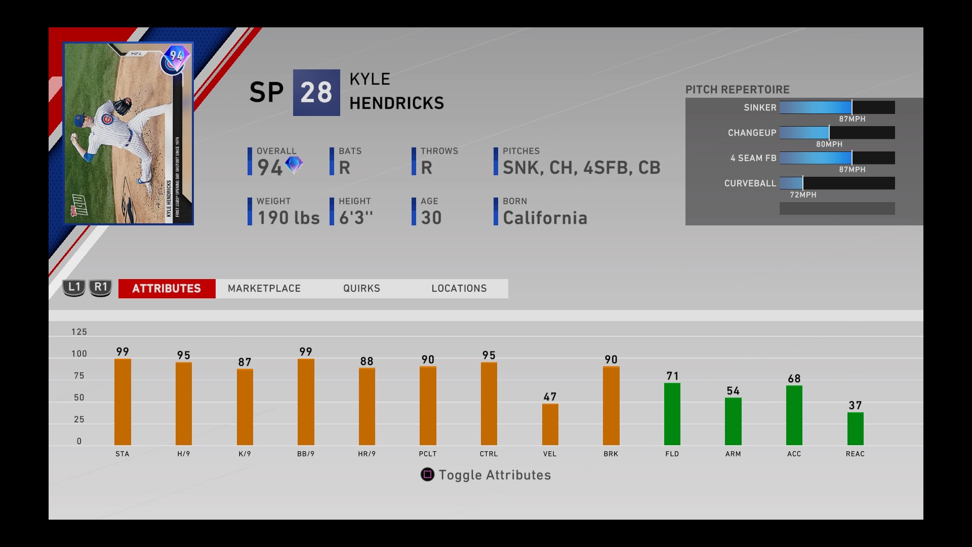 mlb the show 20 kyle hendricks diamond card