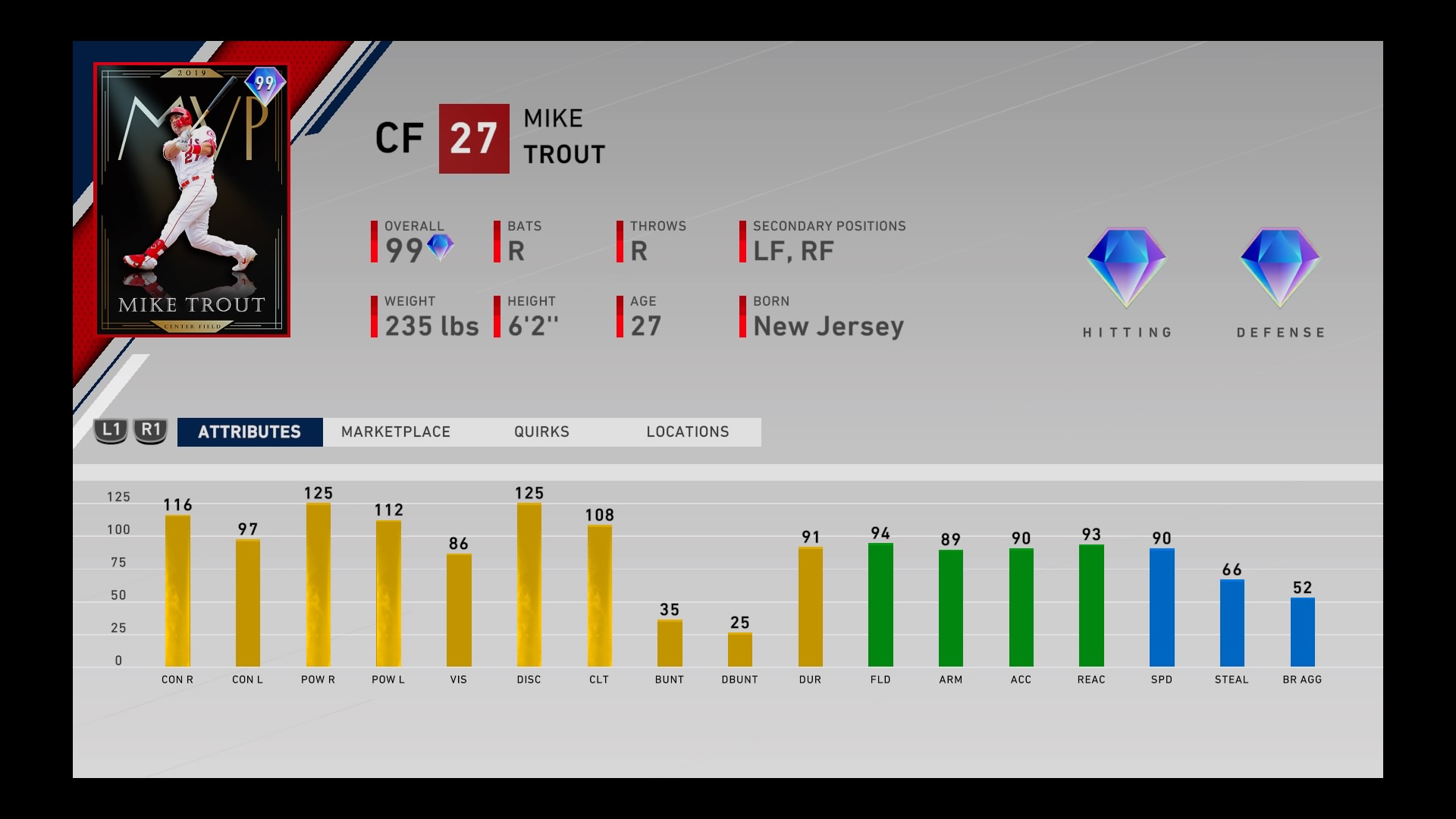 mike trout 99 overall diamond master collection reward