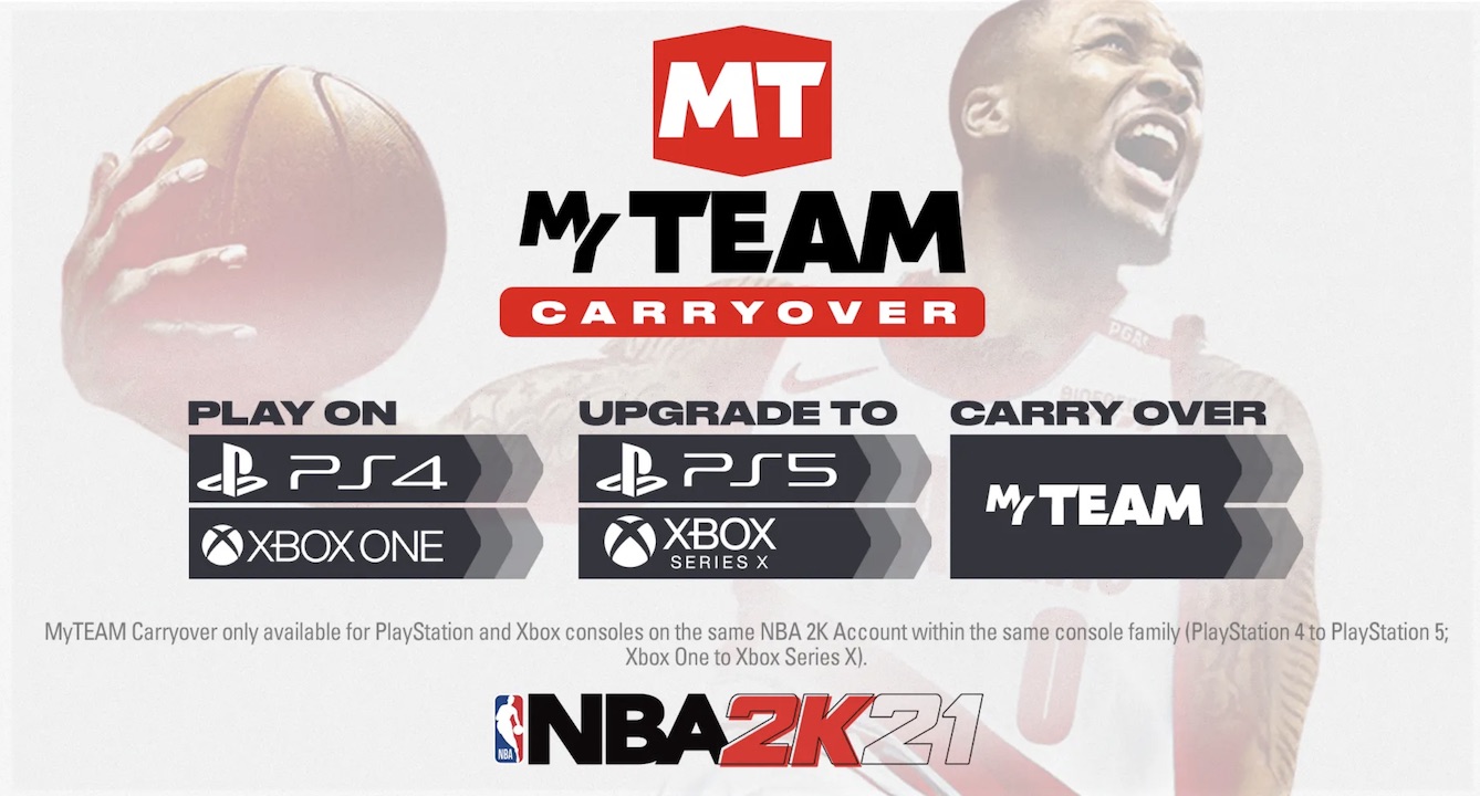 nba 2k21 myteam carryover