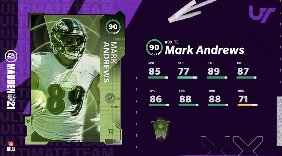 mark andrews madden 21 totw 2 ltd card