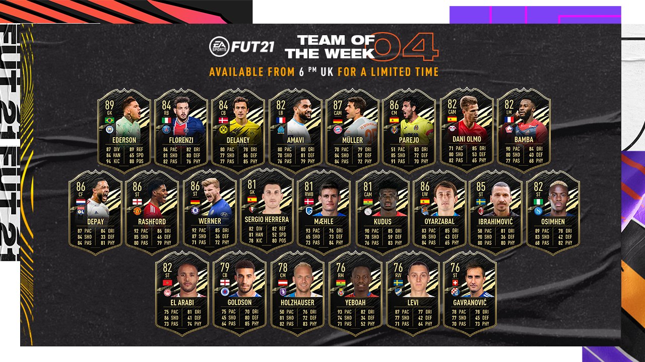 fifa 21 team of the week players revealed full lineup