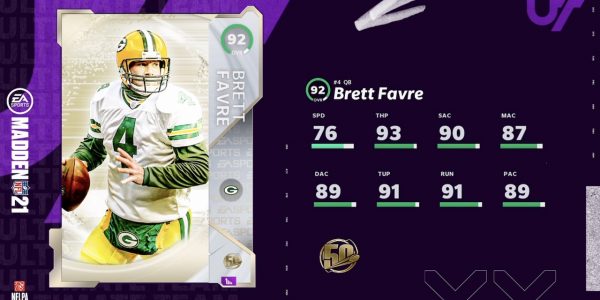 Madden 21 Ultimate Team Standouts and new The 50 Players