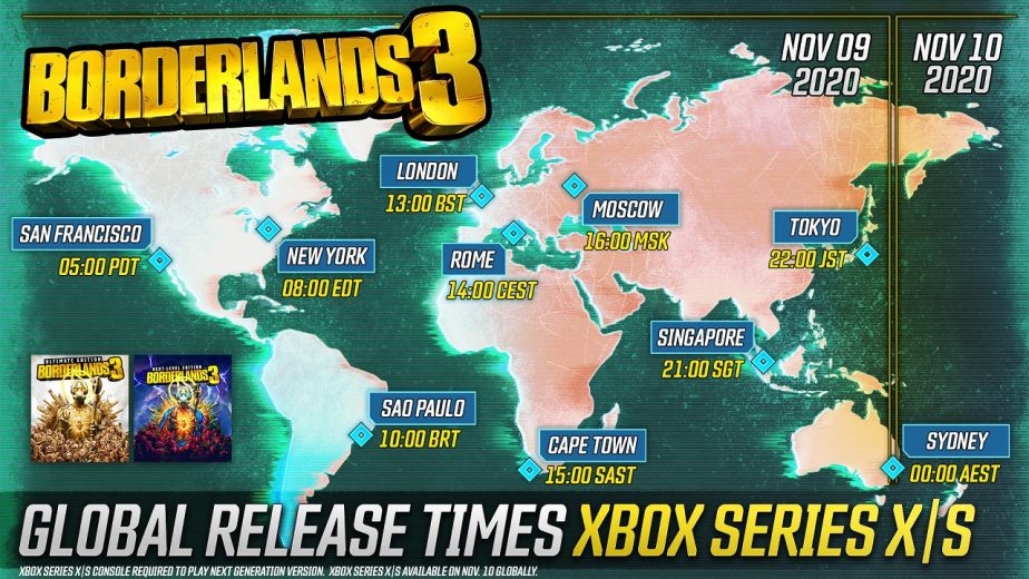 Borderlands 3 Next-Gen Upgrade Release Schedule Announced