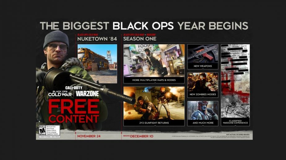 Call of Duty Black Ops Cold War Season 1 Roadmap