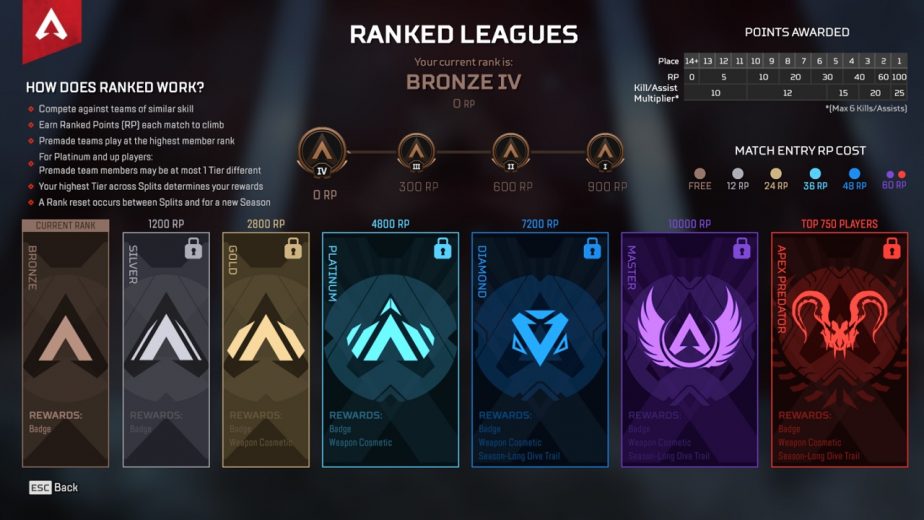 Apex Legends Ranked Season 8 Changes