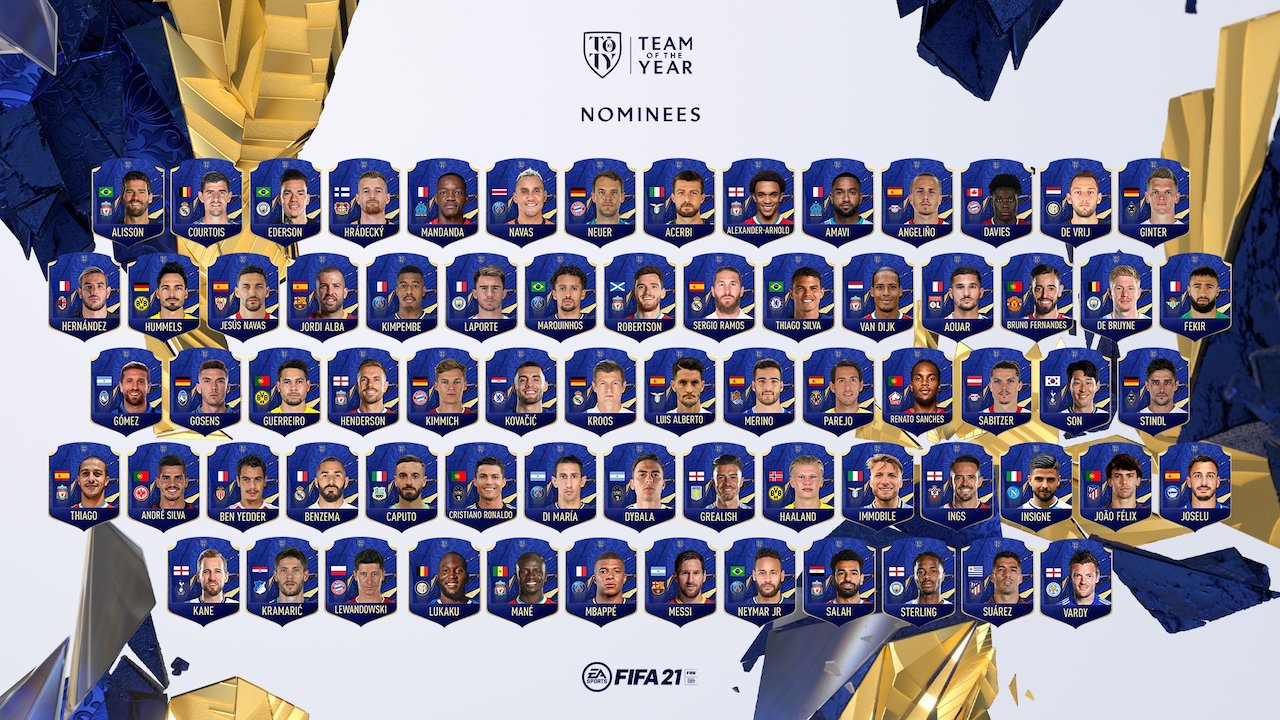 FIFA 21 Team of the Year Nominees TOTY Voting & Release Date Details