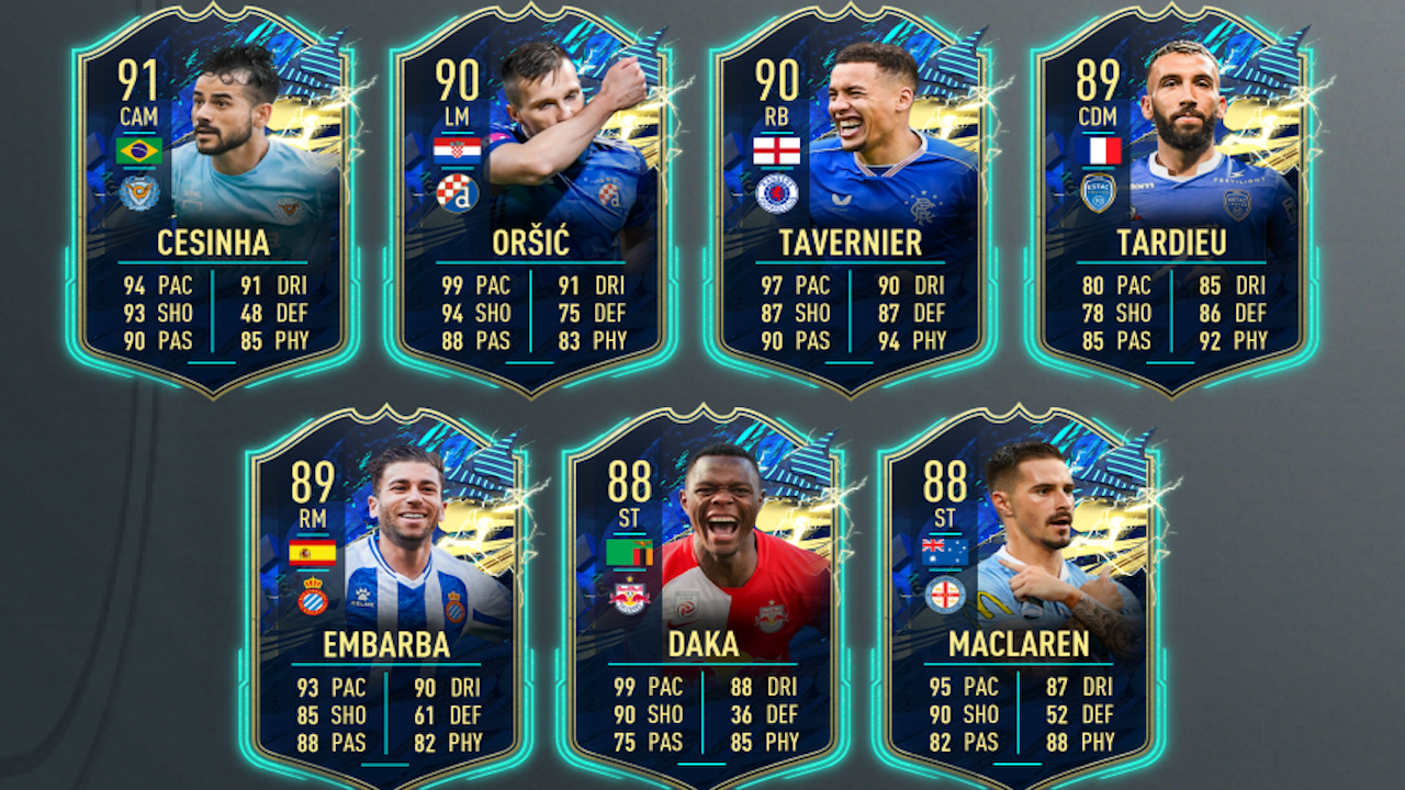 FIFA 21 Team of the Season: Rest of World, MLS TOS Players Revealed for