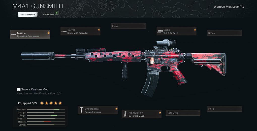 M4A1 is still one of the most popular Warzone weapons