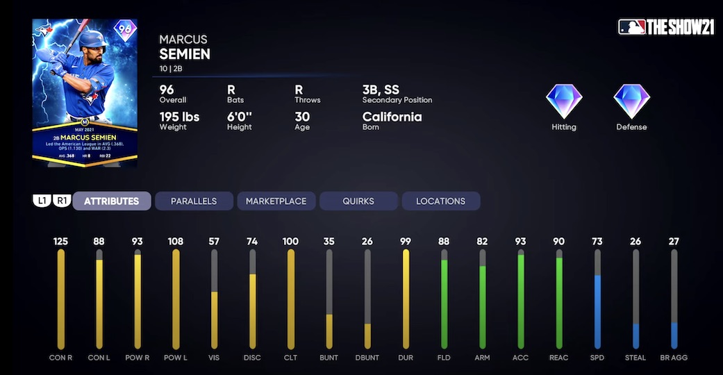 mlb the show 21 may monthly awards winner marcus semien