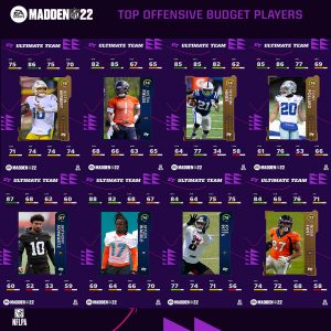 madden players offensive