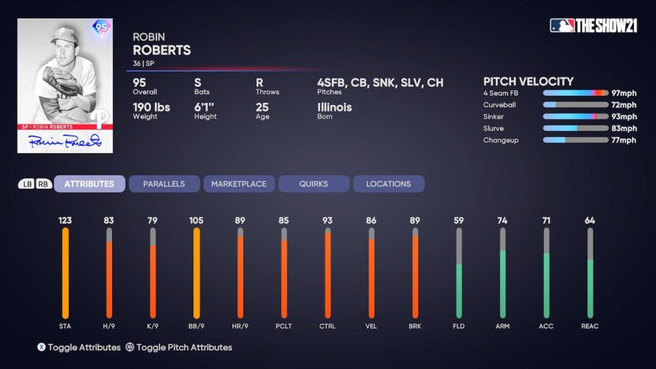 mlb the show 21 diamond dynasty robin roberts attributes