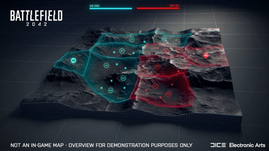 Battlefield 2042 Tickets and How They Work