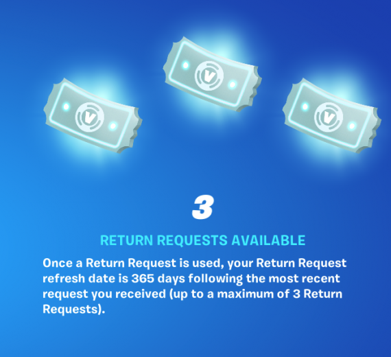 How to Self-Request an Refund from Epic Games Store 